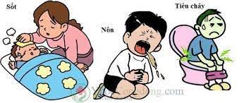 BỆNH ĐƯỜNG TIÊU HOÁ TRẺ EM GIA TĂNG DỊP TẾT